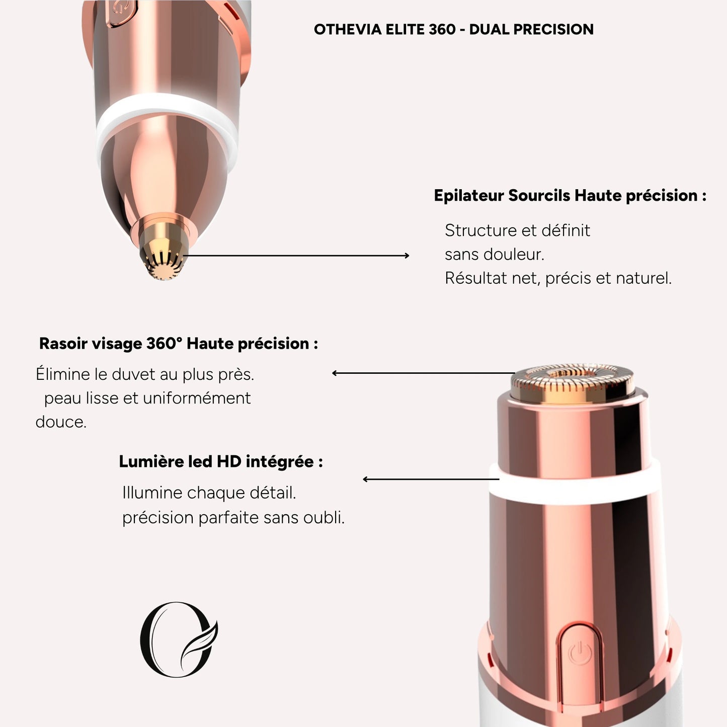 othevia elite 360| Epilateur facial